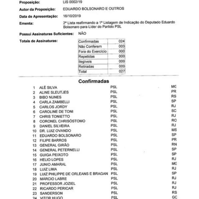 Uma lista apresentada por Eduardo Bolsonaro com nomebolão pela internetdeputados signatários