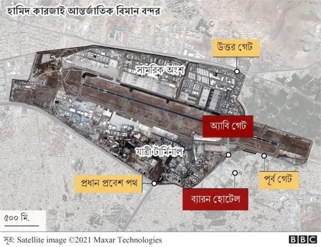 কাবুল বিমানবন্দর