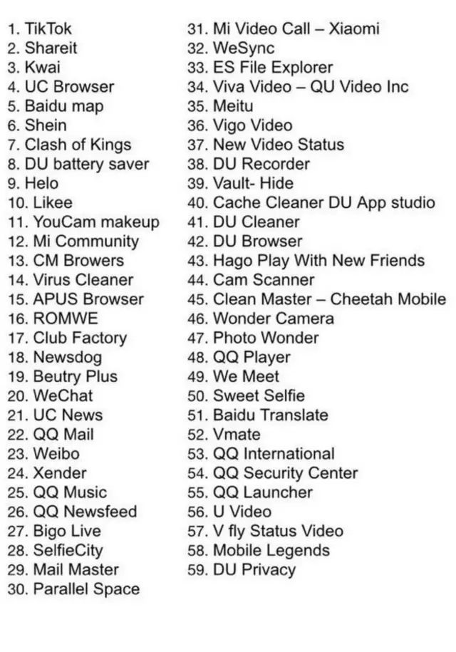 சீனா அறிக்கை