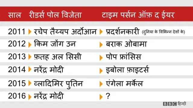 ग्राफिक्स