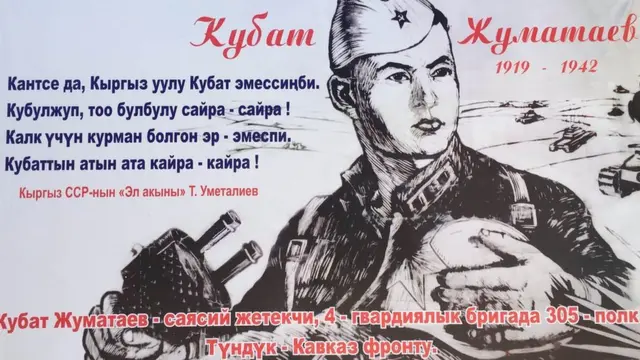 Кубат Жуматаев