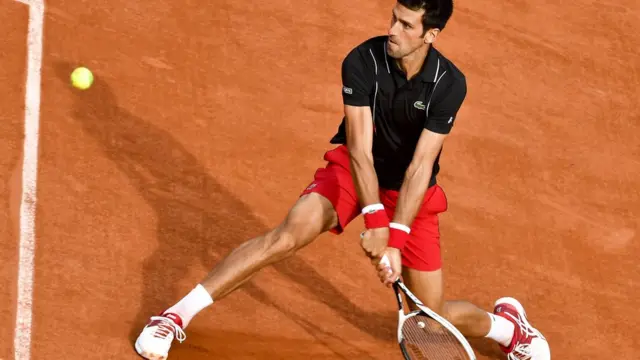 Novak Djokovic