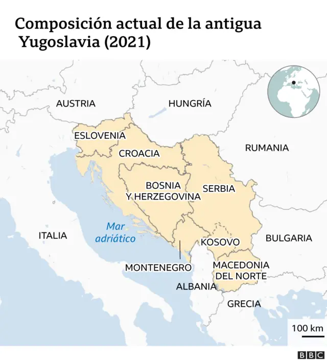 Composición actual de la antigua Yugoslavia
