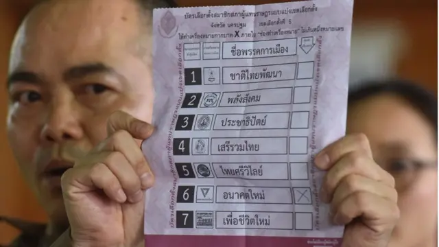 นับคะแนนเลือกตั้งซ่อม