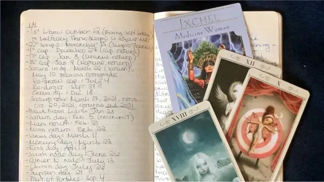 జ్యోతిషం