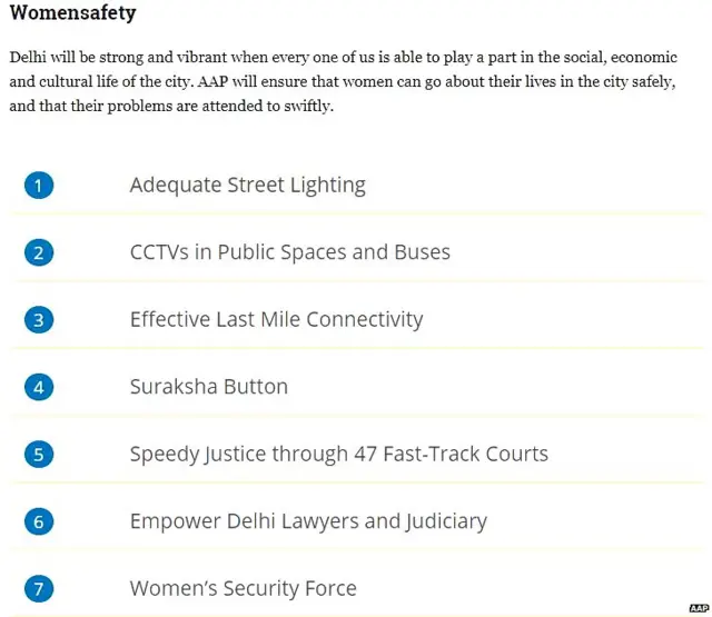 आम आदमी पार्टी के घोषणापत्र की एक झलक
