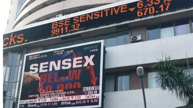 शेयर मार्केट