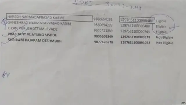 किसान ऋण