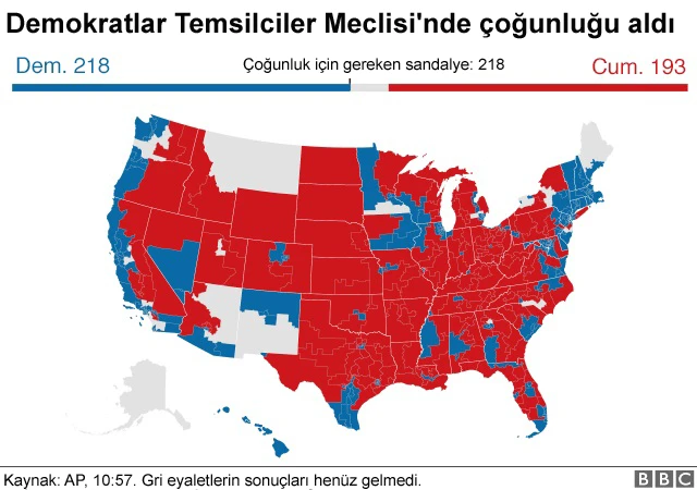 Temsilciler Meclisi
