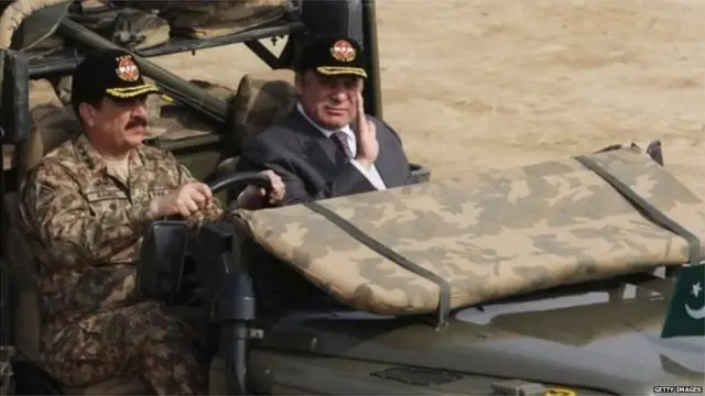 नवाज़ शरीफ़