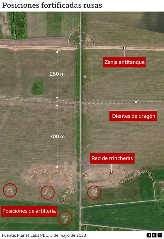 Una foto de satélita que muestra las trincheras y dientes de dragón.