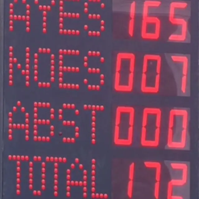 राज्य सभा