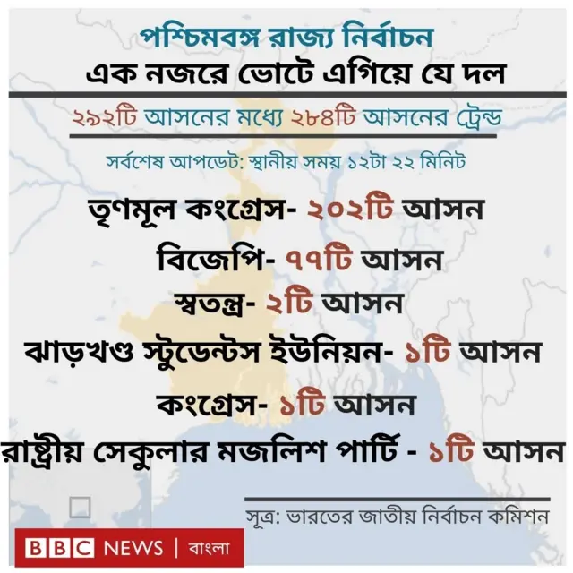 Mening birinchi portlashimni tomosha qiling Mening birinchi portlashimni tomosha qiling