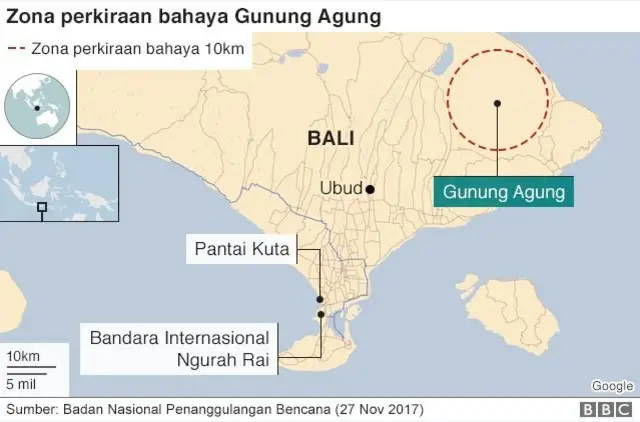 Gunung Agung