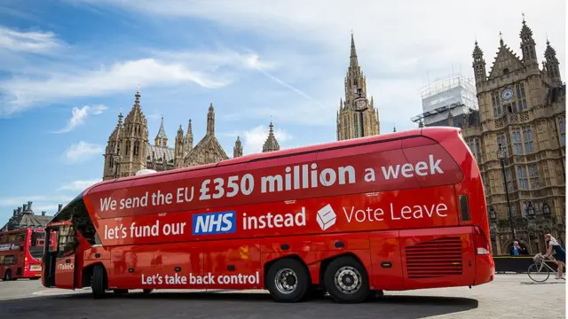 Рекламный автобус сторонников брексита