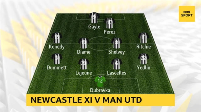 Newcastle XI v Man Utd