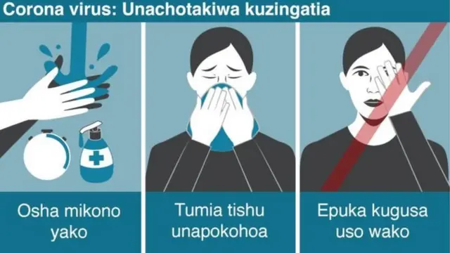 Virusi vya corona- Cha kuzingatia kuzuia maambukizi