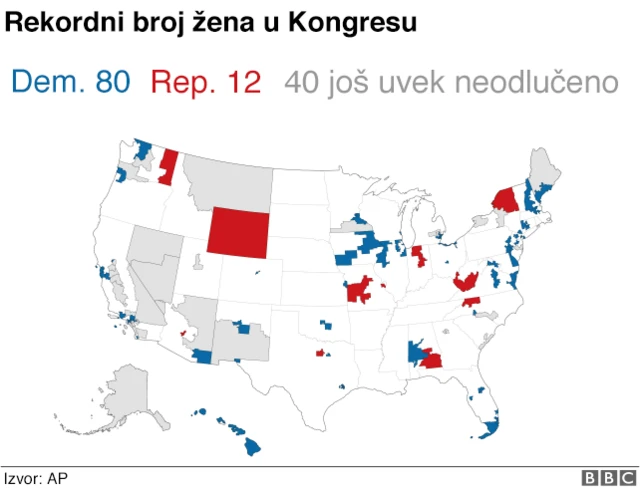 Rekordni broj žena u Kongresu