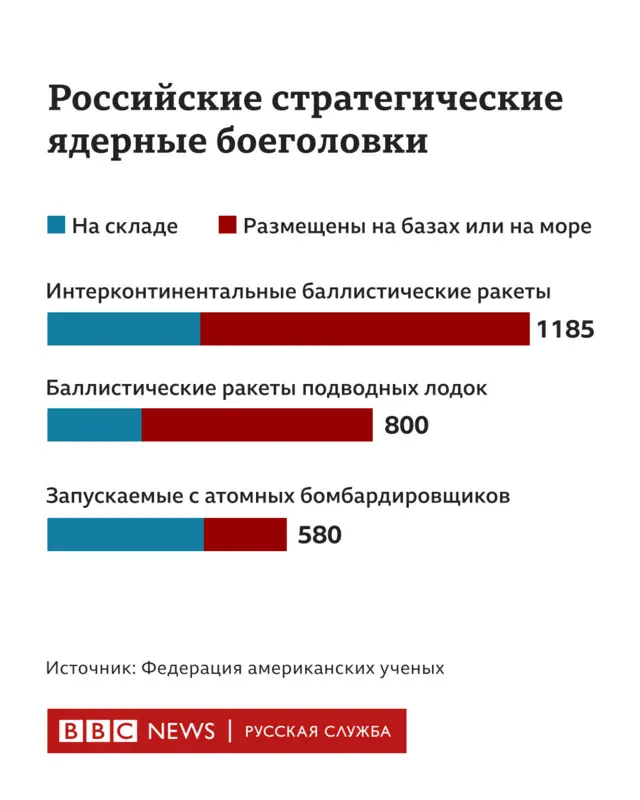 Путин на пленарном заседании ПМЭФ даст оценку экономики РФ в условиях СВО