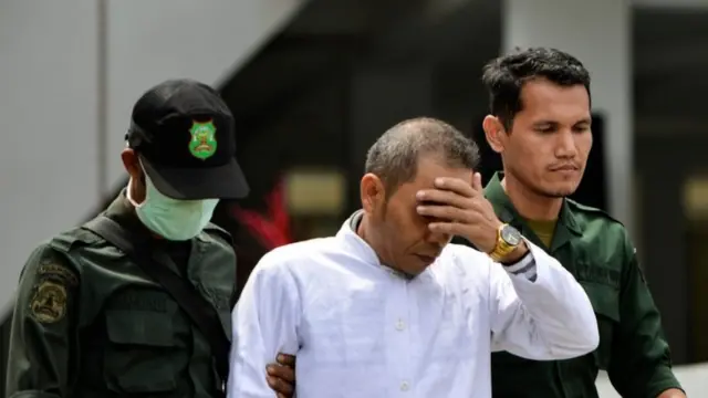 ఇండోనేషియా, షరియా