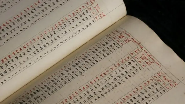 Cálculos hechos por Copérnico