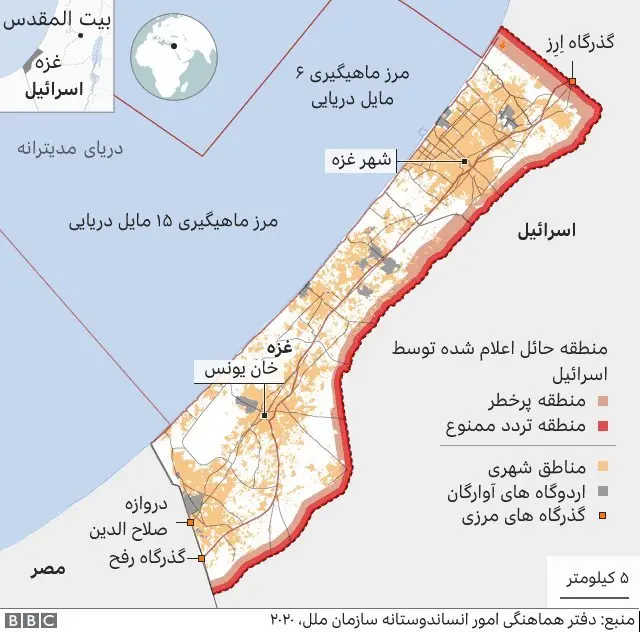 غزه اسرائیل