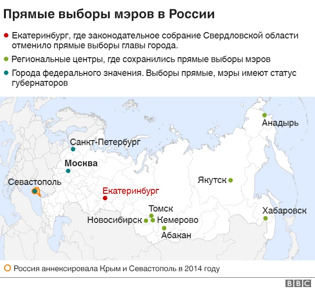 Врачи назвали все опасности долгого воздержания для здоровья: Отношения: Забота о себе: russiaeva.ru