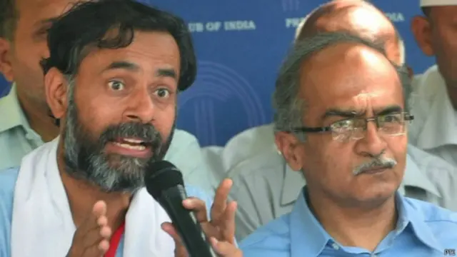 योगेंद्र यादव