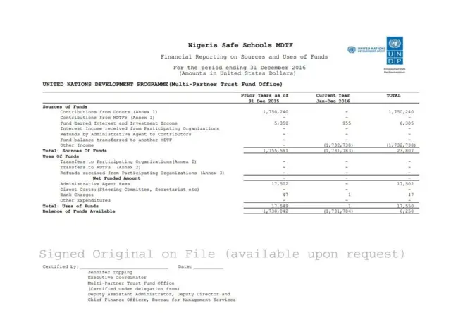 Na di 2016 spend wey UNDP put inside di Safe School Initiative