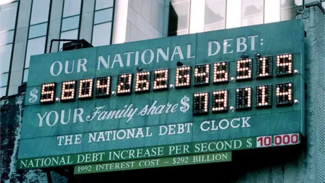 Борги розвинених країн є більшими, але бідним країнам важче повертати навіть менші борги