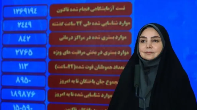 آمار کرونا در ایران