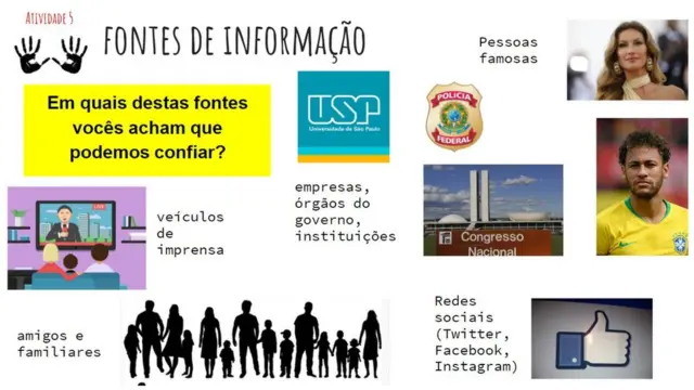 Slide para discutir fontesbônus da galera betinformação