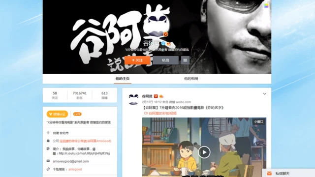 谷阿莫在中国大陆也很知名，拥有700万关注，还是微博签约的自媒体