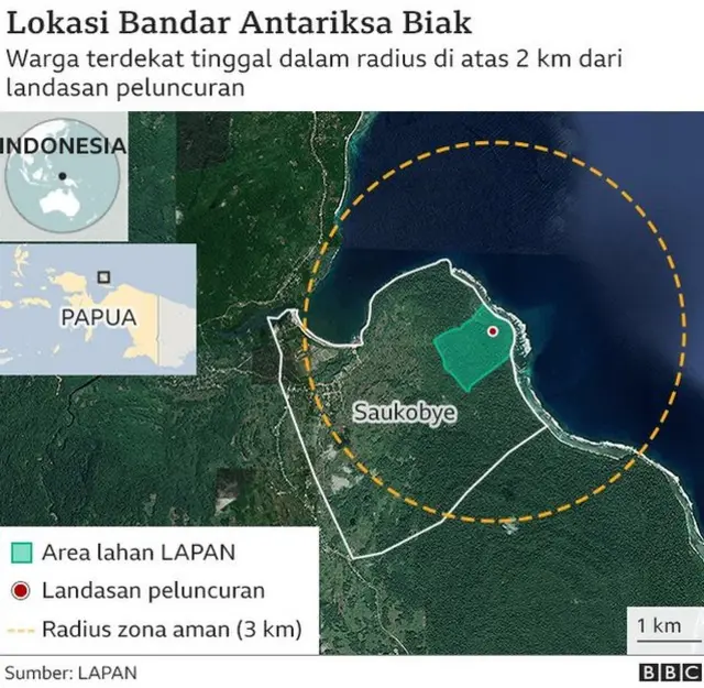 Biak Spaceport