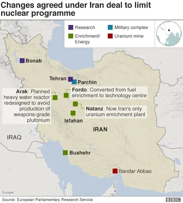 Iran