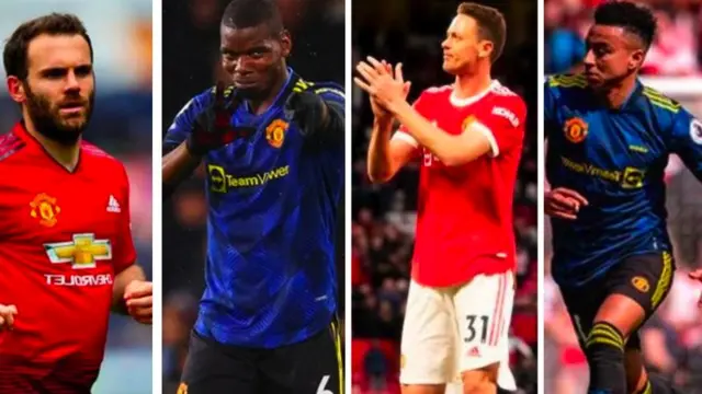 Man United out of Contract