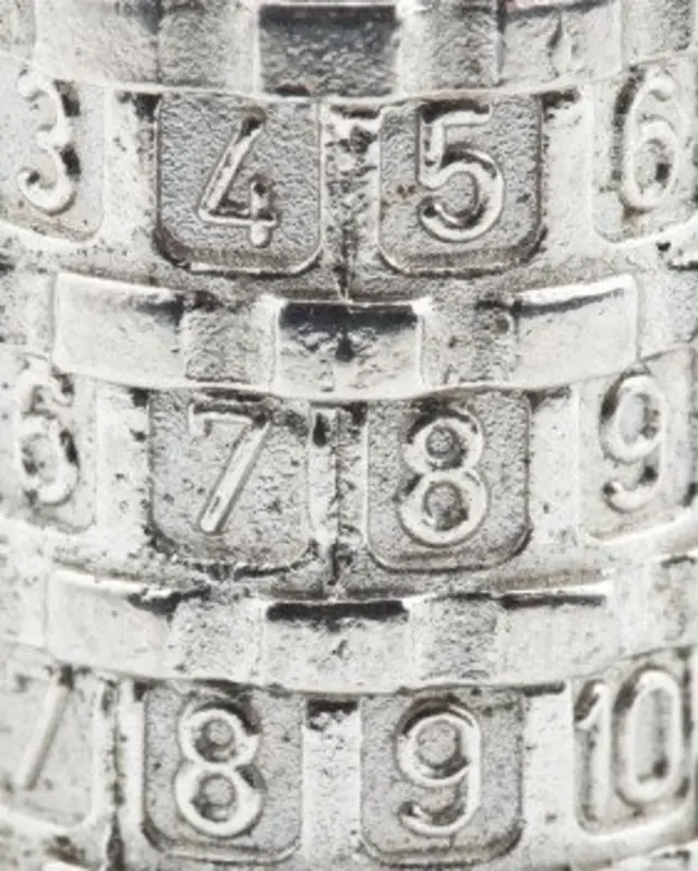 Números en un candado de combinación