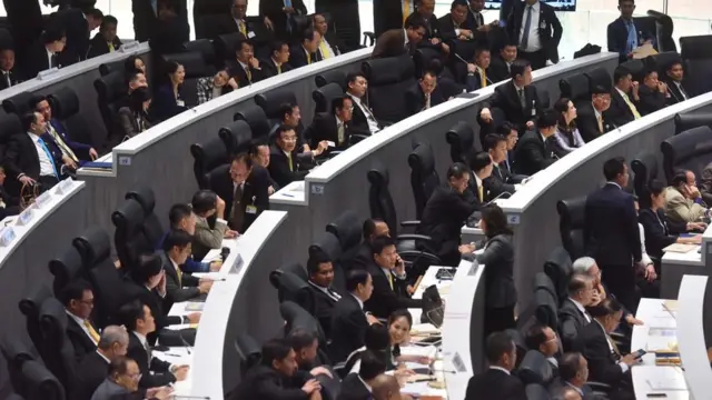 ที่ประชุมสภา