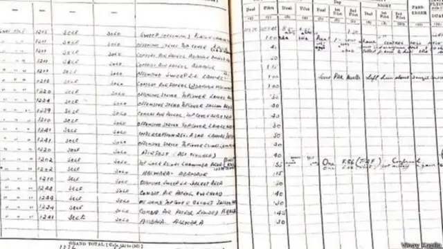 1965 போரில் வினய் கபிலா பயன்படுத்திய லாக் புக்