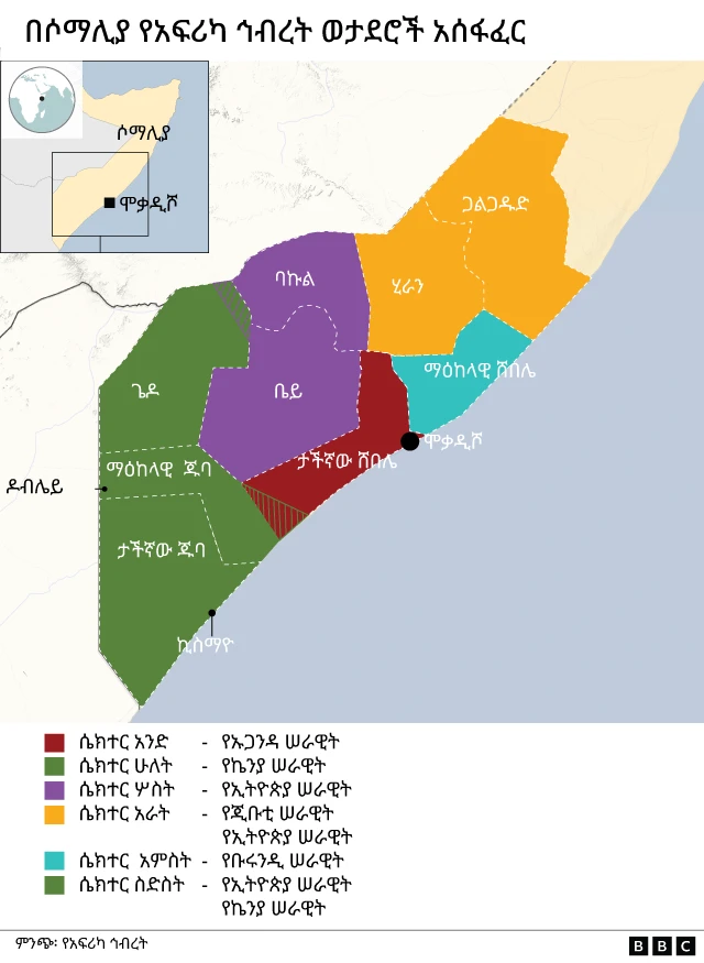 የአፍሪካ ኅብረት ሰላም አስከባሪ ኃይል