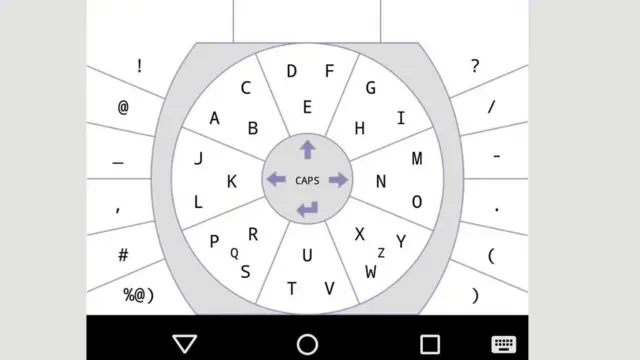 Клавіатура TouchOne