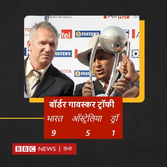 मैच रिजल्ट