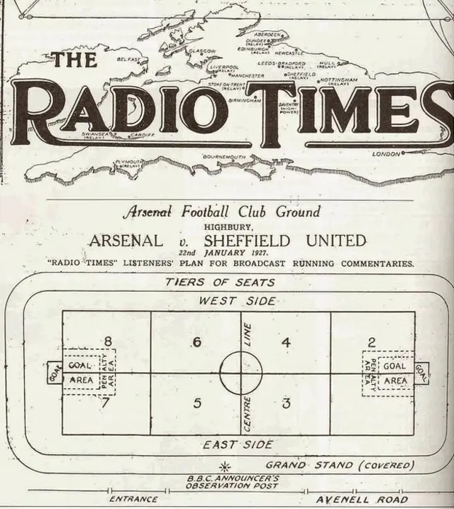 Diagrama en Radio Times