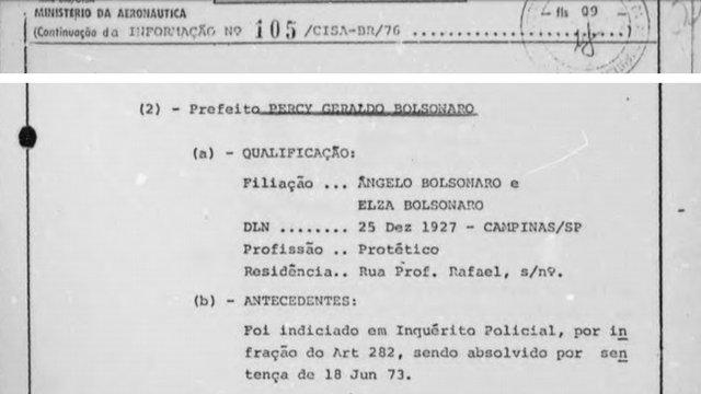Documento do Ministério da Justiça sobre atividades políticas de Percy Geraldo Bolsonaro