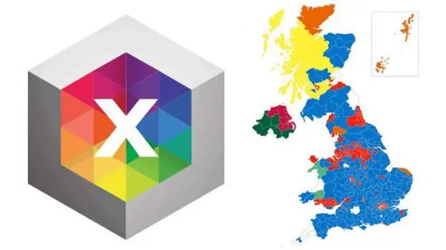 د بريتانيا ټاکنې