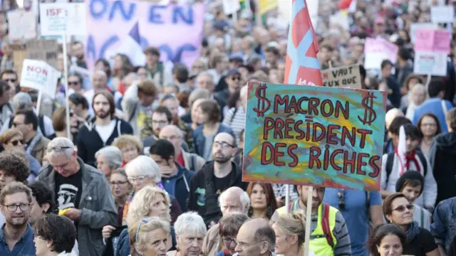 Protesto na França