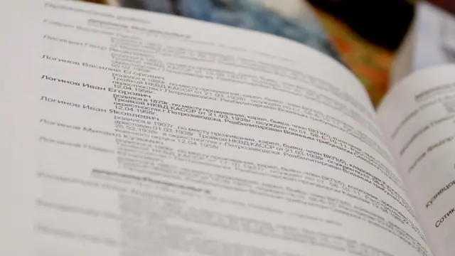 Книга Памяти