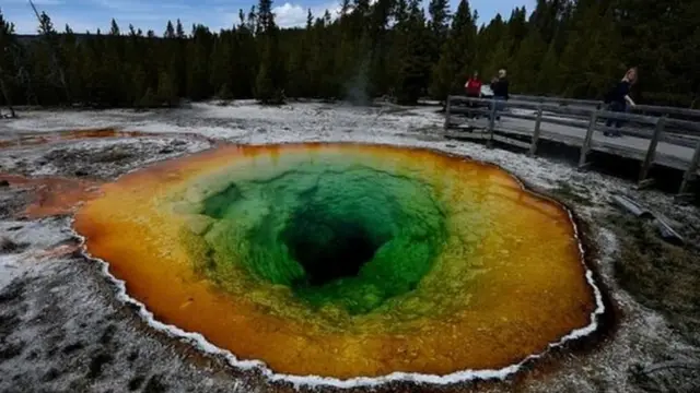 บ่อน้ำพุร้อนในเยลโลว์สโตน