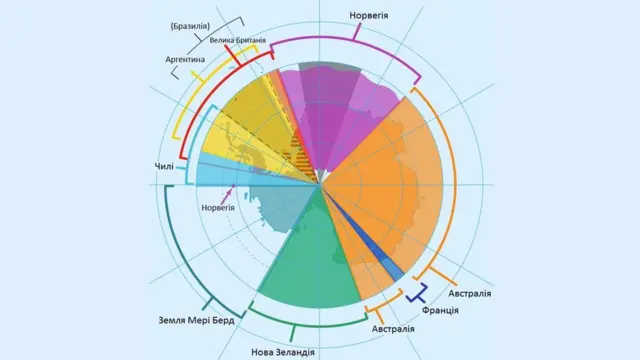Територіальні претензії