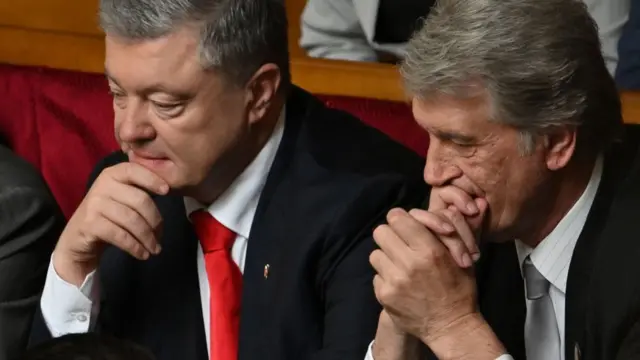 Інавгурація